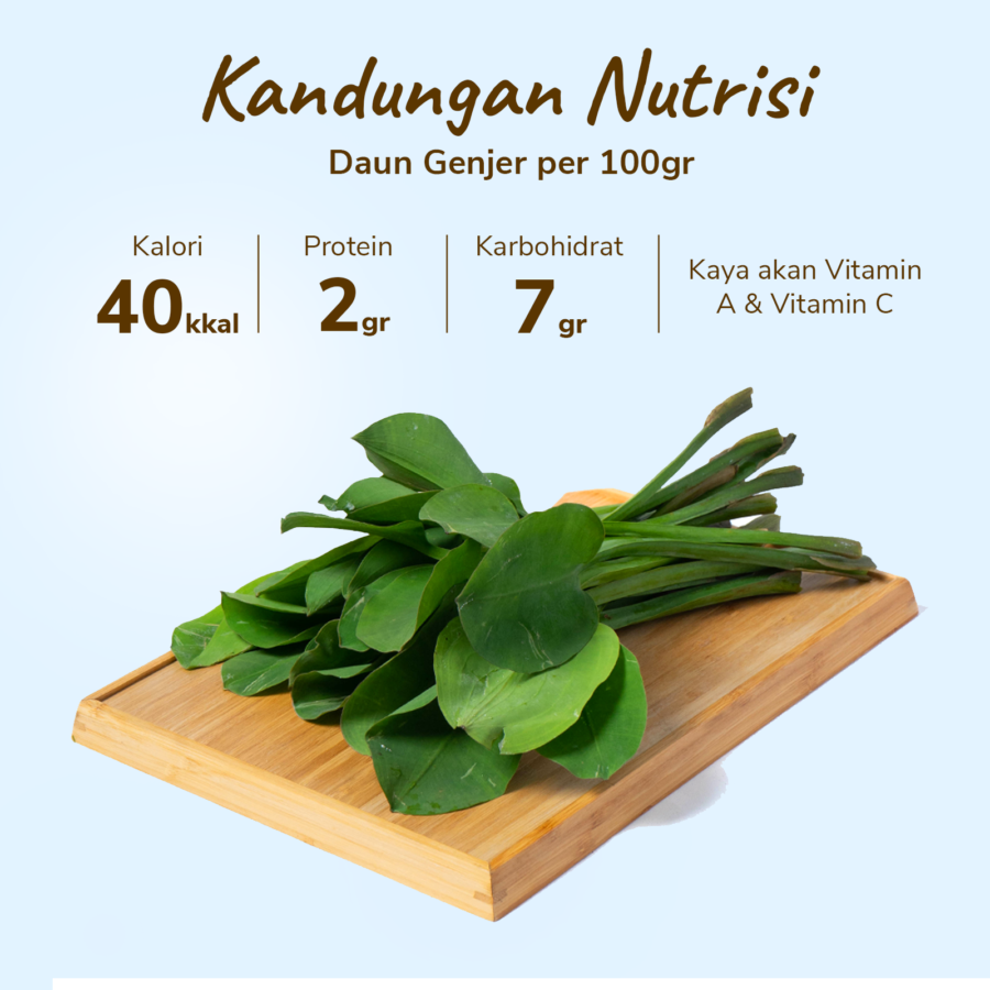 Daun Genjer 250gram_3