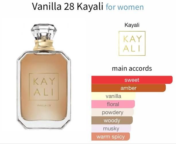 Kay Ali Vanilla 28 EDP 100ML _3
