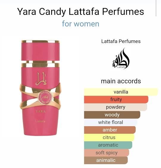Yara Candy - EDP 100ML _1