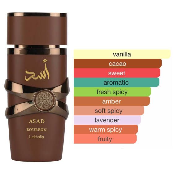 Asad Bourbon - EDP 100ML _1