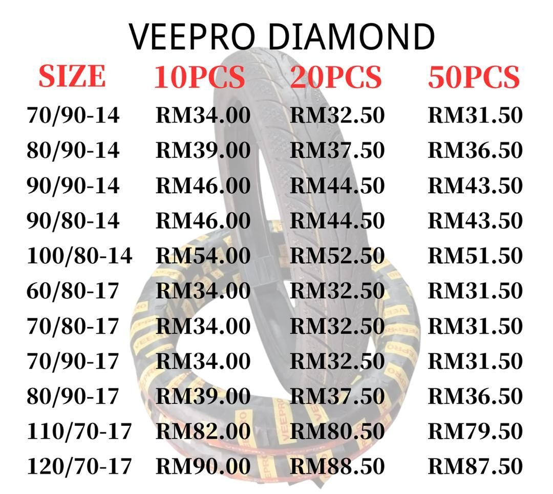 TYRE VEEPRO DIAMOND_1