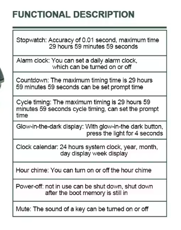 Professional Digital Sport Stopwatch _2