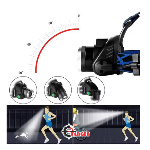 Rechargeable Headlamp / Motion Sensor / Led Flashlight/ Lantern /Waterproof Flashlight / Camping Portable Headlight_2
