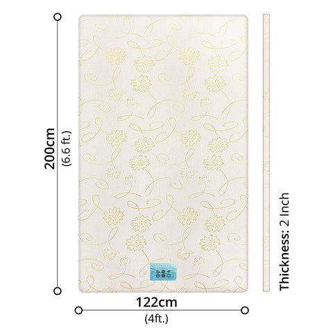 EON - MATTRESS TOPPER - DOUBLE 2 INCH (4 x 6.6)_2