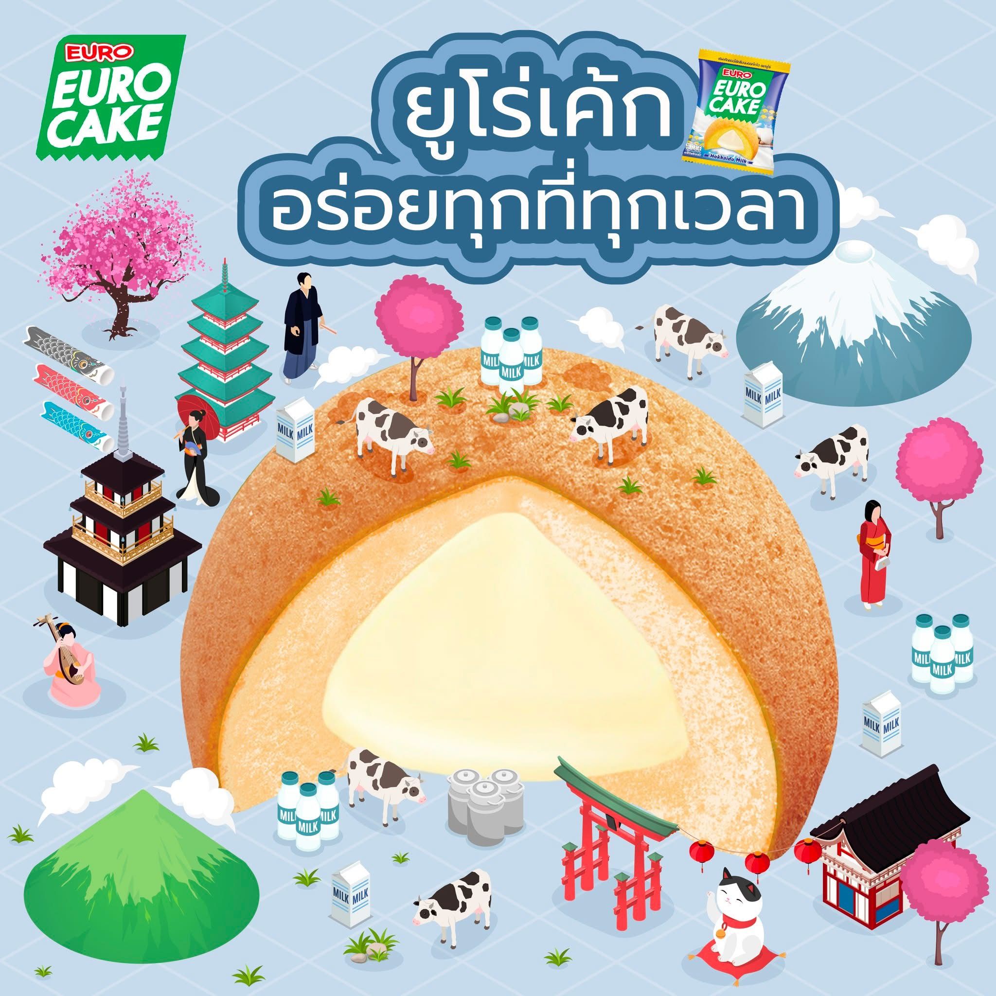 ขนมยูโร่🍞🥯_2