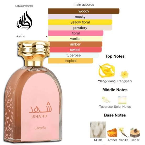 Shahd by Lattafa Perfumes_2