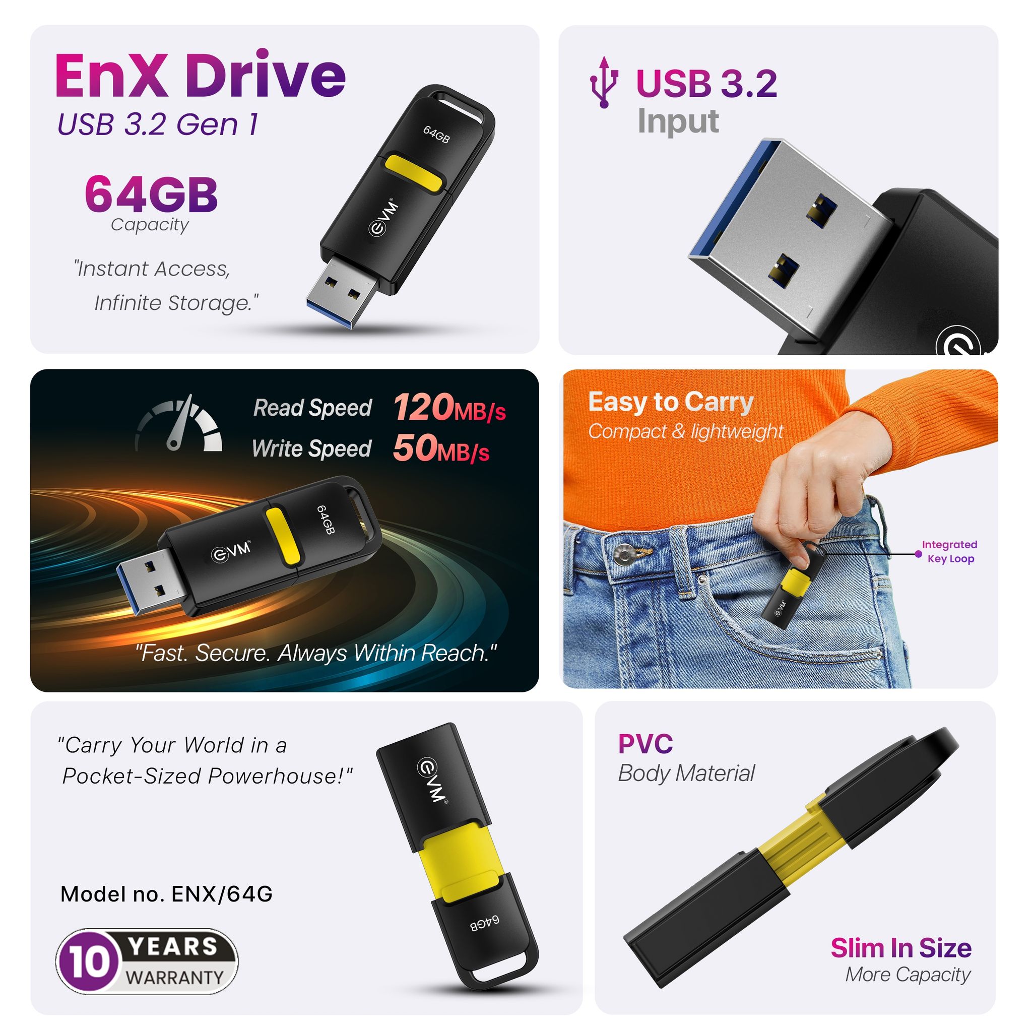 EVM EnX Drive 64GB USB 3.2 Gen 1 Flash Drive_1