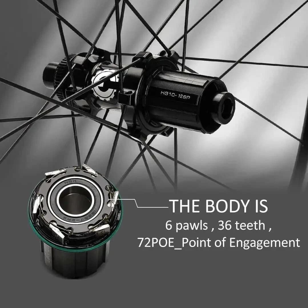 Elitewheels ENT-Disc 2.0 50 | 28 Carbon Wheelset_4