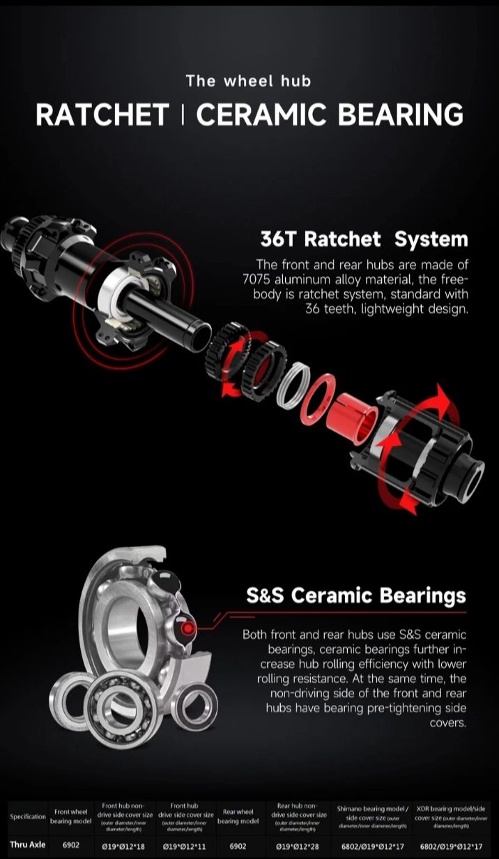 Elitewheels ENT-Disc 2.0 50 | 28 Carbon Wheelset_12