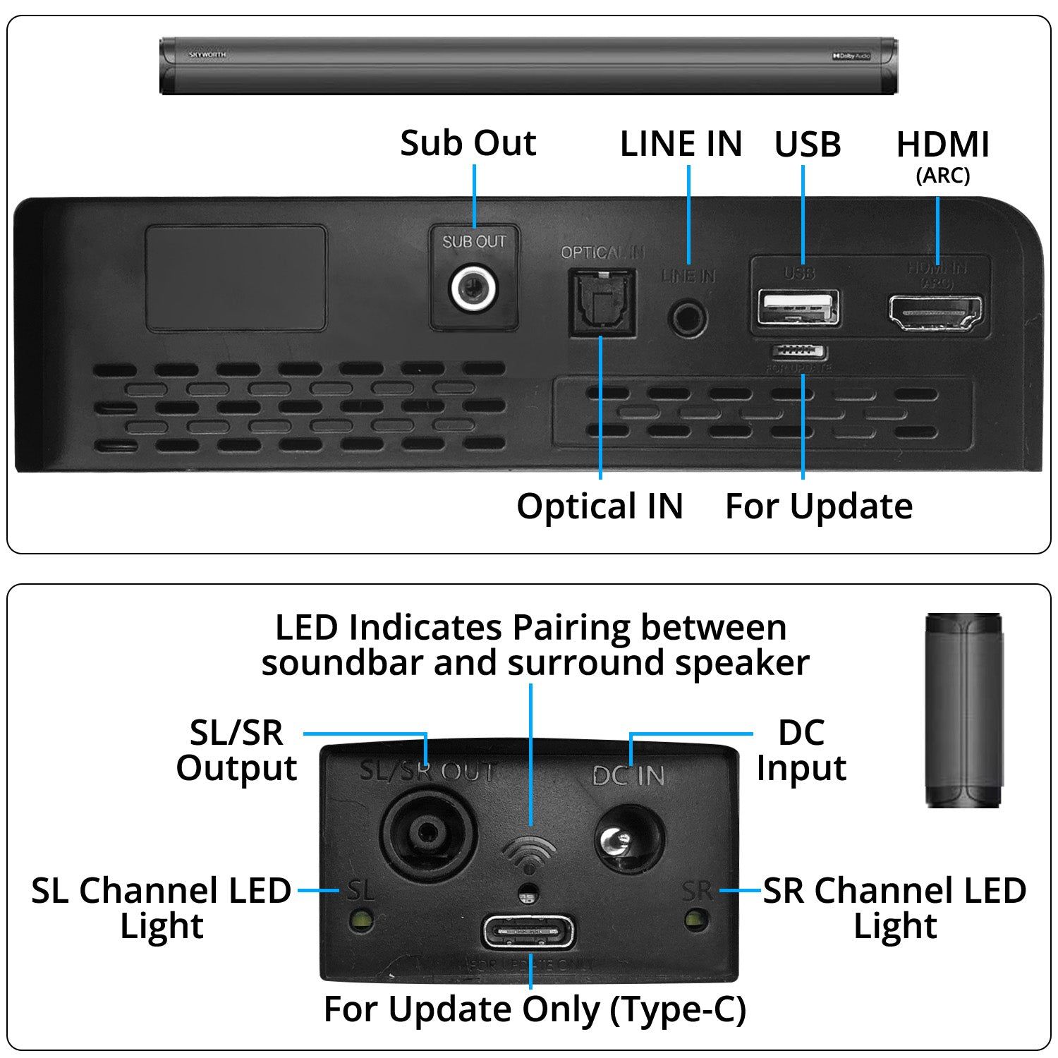 SKYWORTH 5.1ch Sound Bar + Subwoofer_7