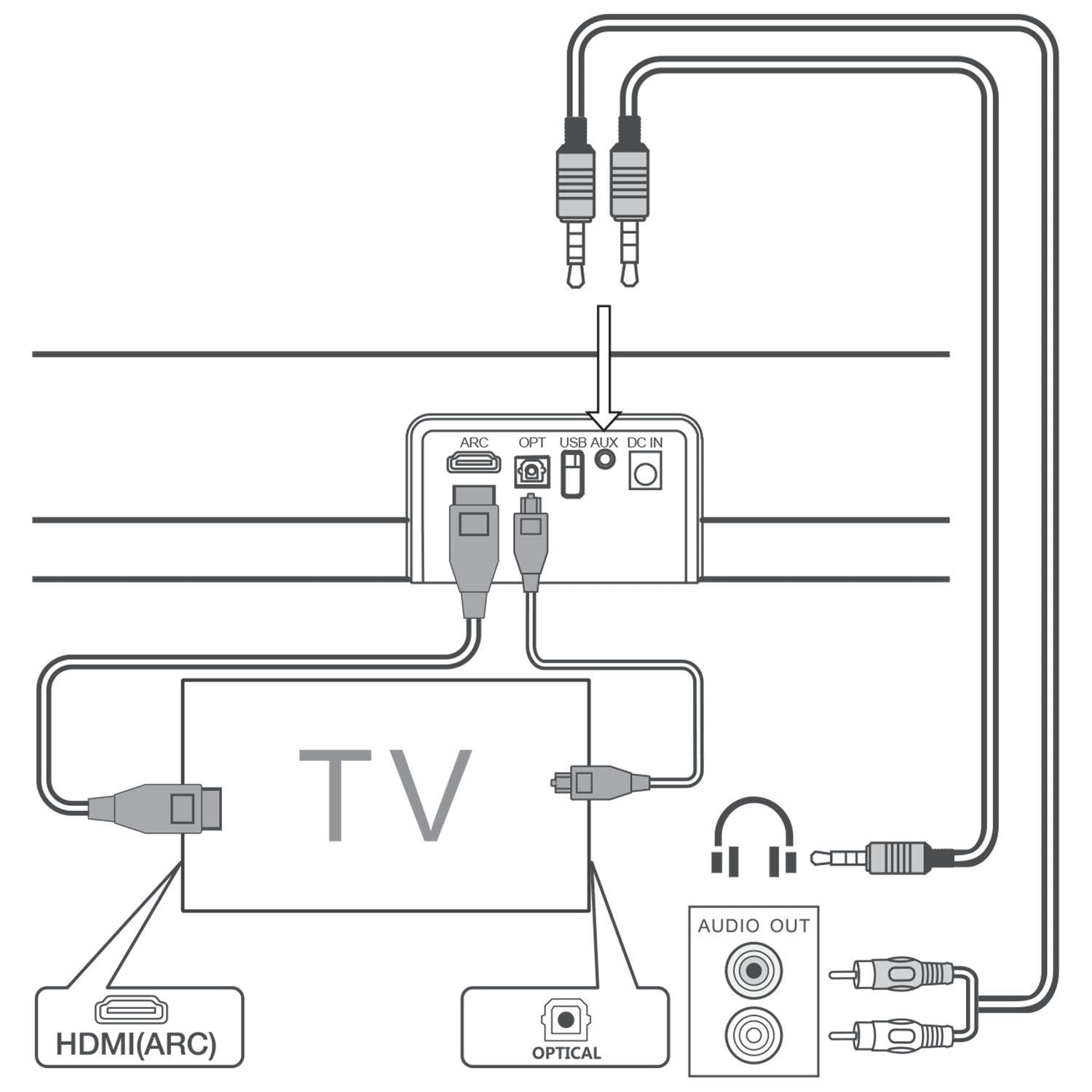 TCL 2.1ch Sound Bar + Subwoofer_2