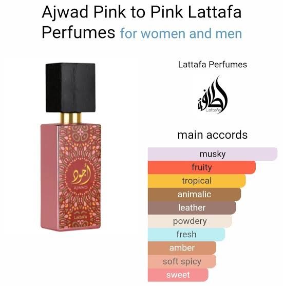 Ajwad Pink to Pink by Lattafa Perfumes_1