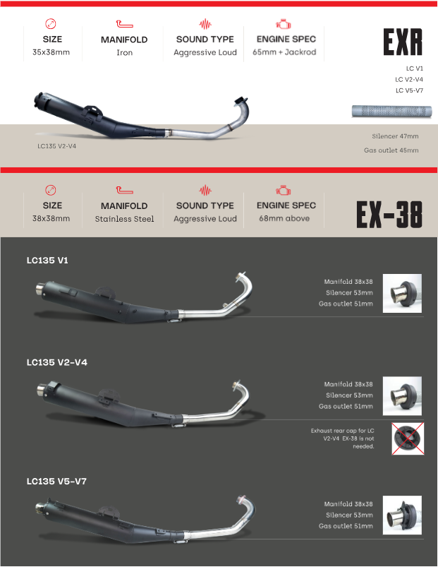 CJ IPOH LC 135 FOR V1-V7 TRU PRESSURE EXR & EX-38 _1