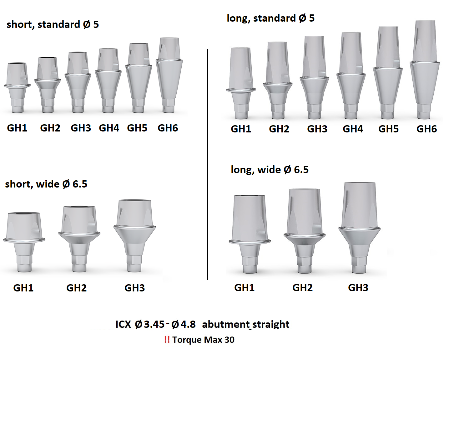 ICX Premium Bone Level IMPLANT Ø4.8_3