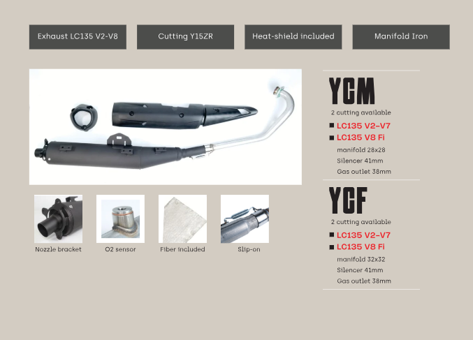CJ IPOH LC 135 YCM / YCF (CUTTING Y15ZR)_1