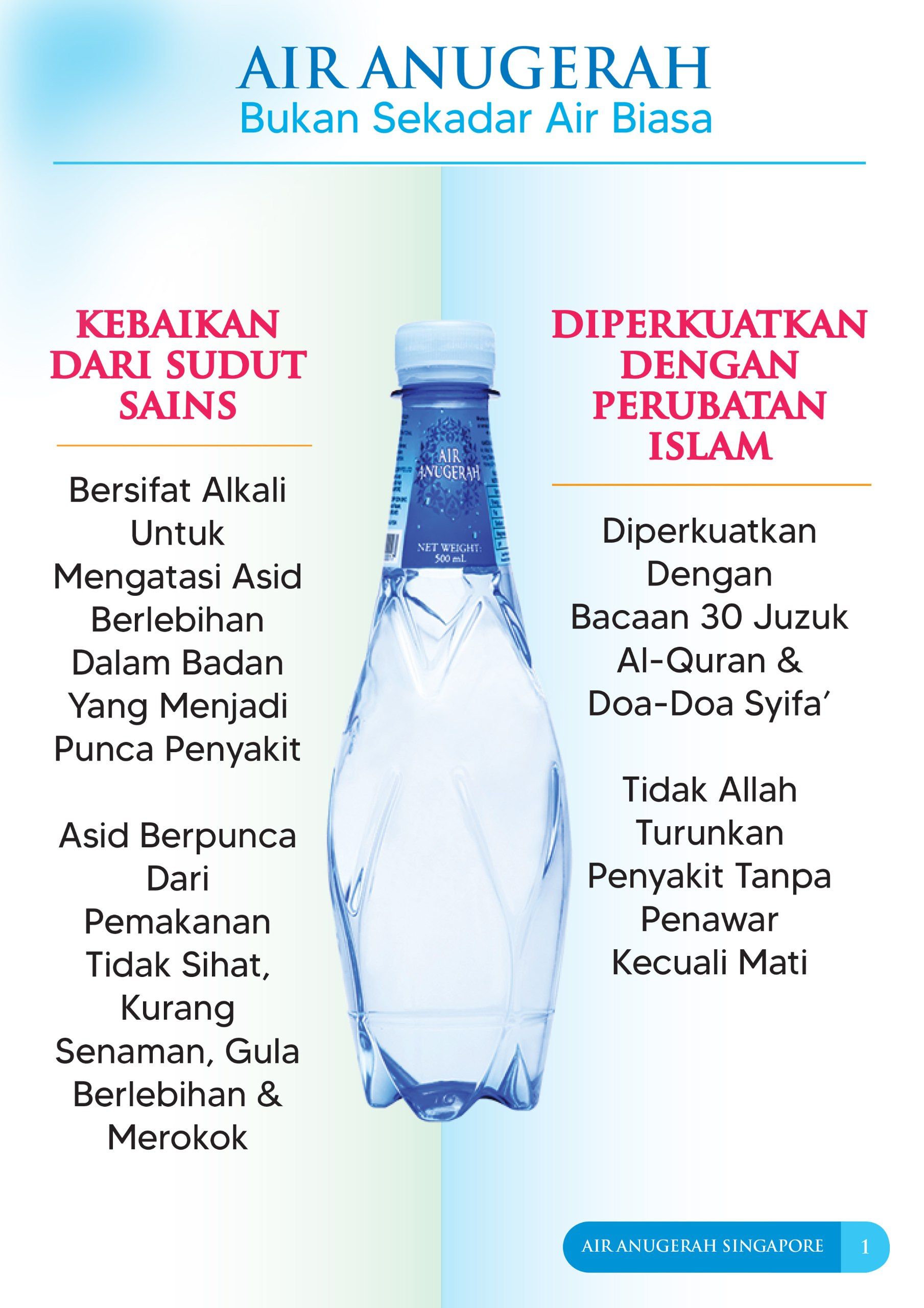 Air Anugerah - Terapi Sains & Doa Syifa - 2 Cartons_6