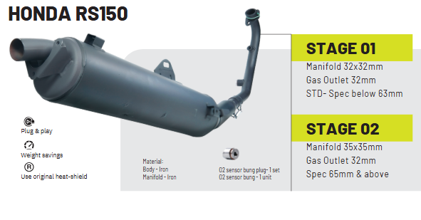 RS150 BACK PRESSURE CJ IPOH X BUBO STEEL_1