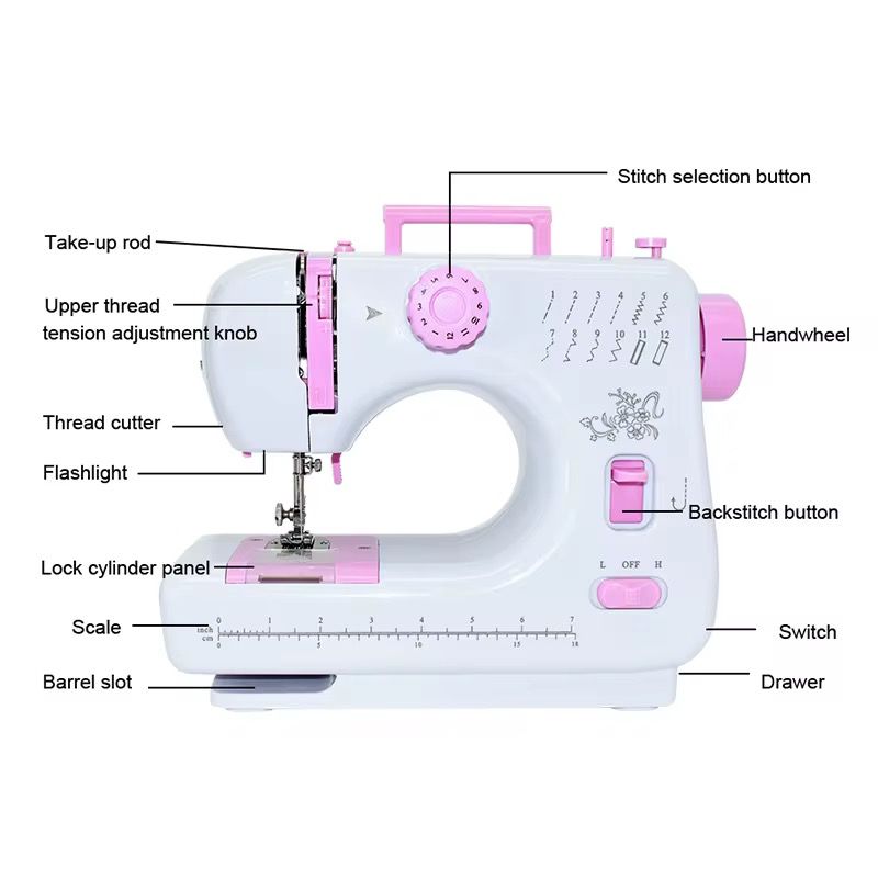 605Mini Portable Electric Sewing Machine With Night Light, Two Speed, Straight Line Sewing Machine For Home Use_1