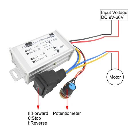 PWM Stepless Motor Speed Governor 10A DC Motor Forward Reverse Controller (10006473)_2