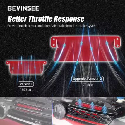 BEVINSEE Version 2 Dynamic Air Inlet Scoop Kit For VW Golf Car MK7/MK7.5 Golf GTI Golf R Audi S3 8V (10007321)_2