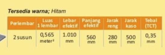Genteng Fancy 2 Susun Batuna_1