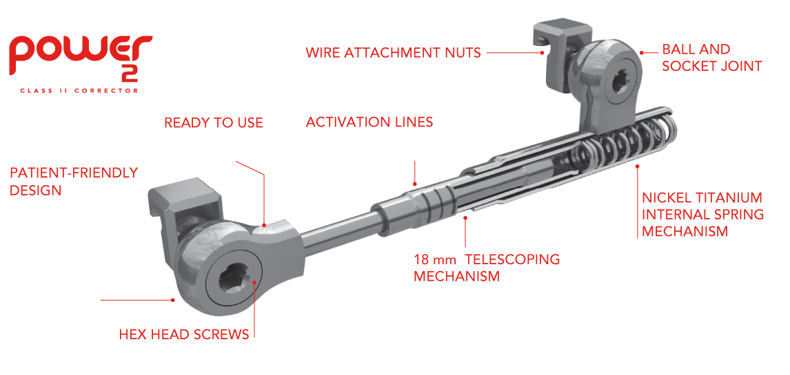 POWER SCOPE 2 CLASS II CORRECTOR_4