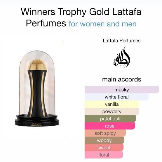 Winners Trophy Gold by Lattafa Pride_1