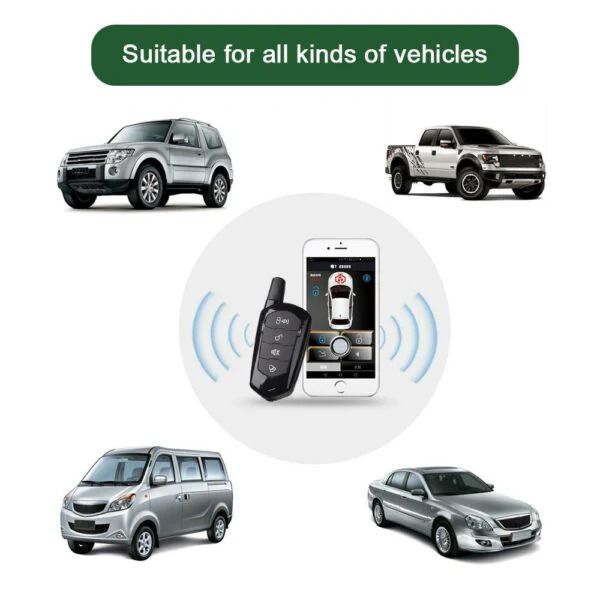 GIORDON Wireless Car Key with Remote Control System (10007391)_1