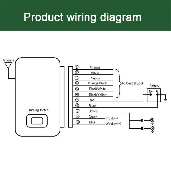 GIORDON Wireless Car Key with Remote Control System (10007391)_3