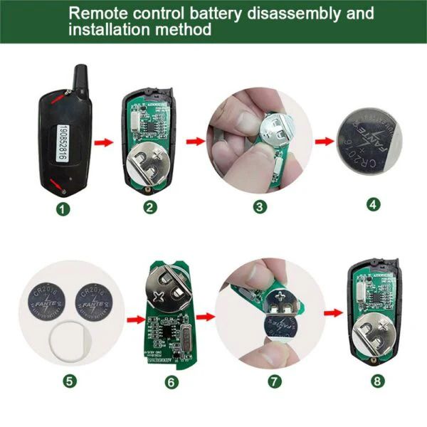 GIORDON Wireless Car Key with Remote Control System (10007391)_5
