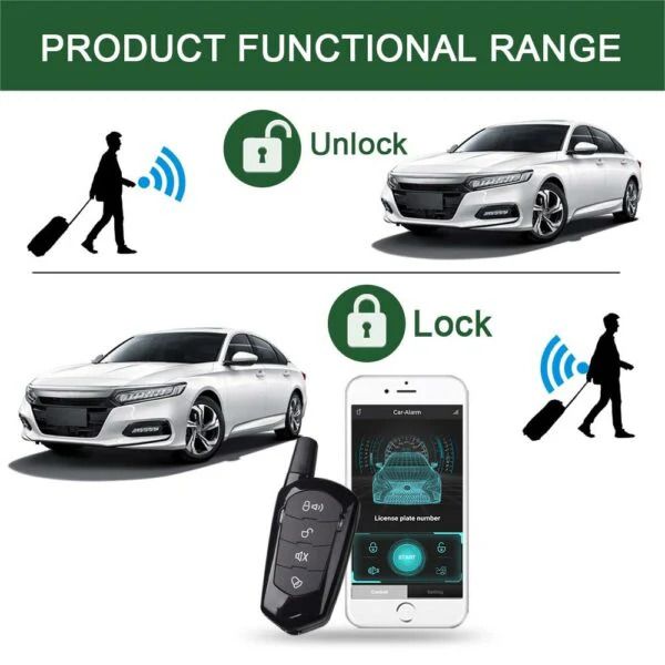 GIORDON Wireless Car Key with Remote Control System (10007391)_4