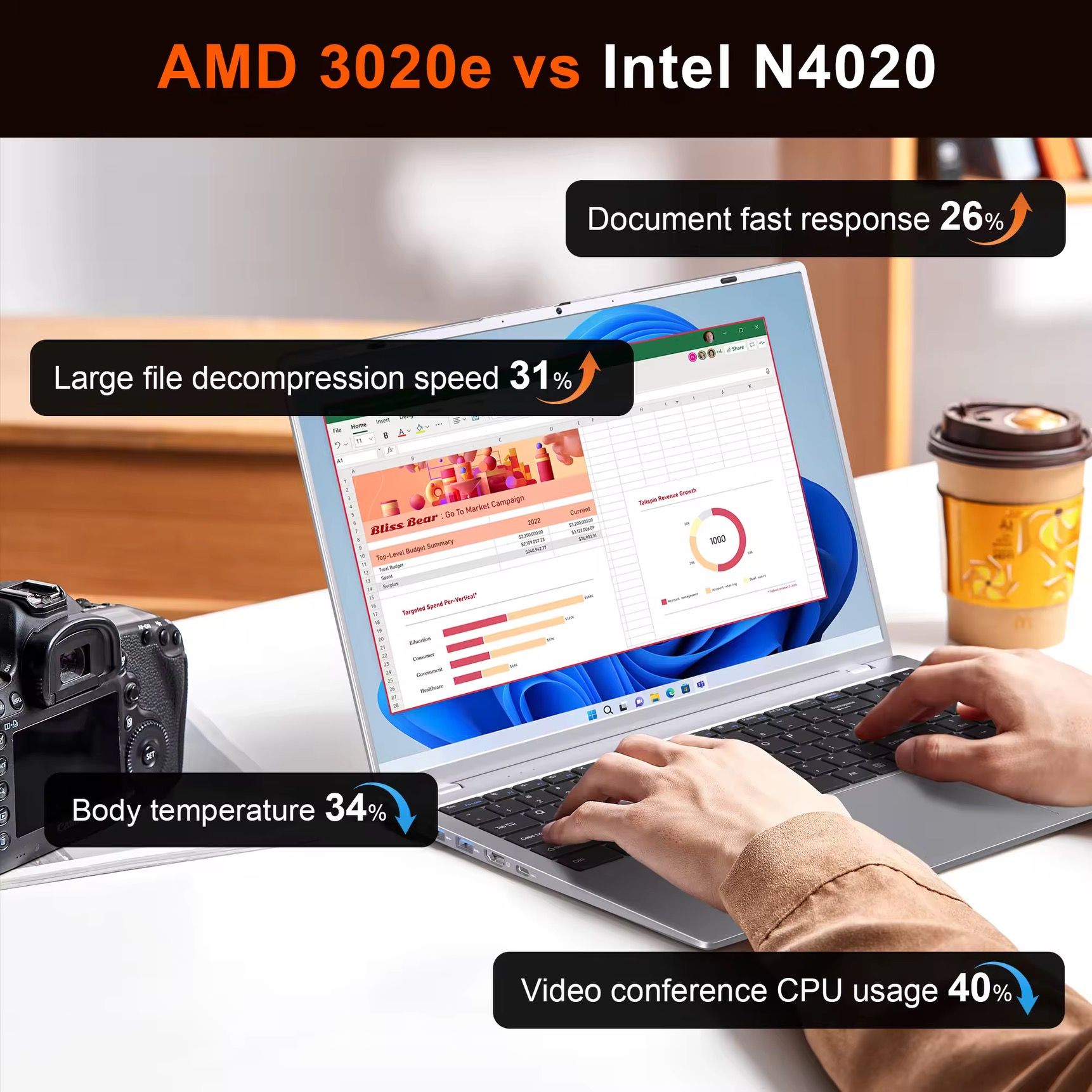 OEM ODM Laptop Notebook 15.6 Inch Win 11pro RAM 8gb Cheap Laptop Support 256/512gb Ssd laptop gaming_4