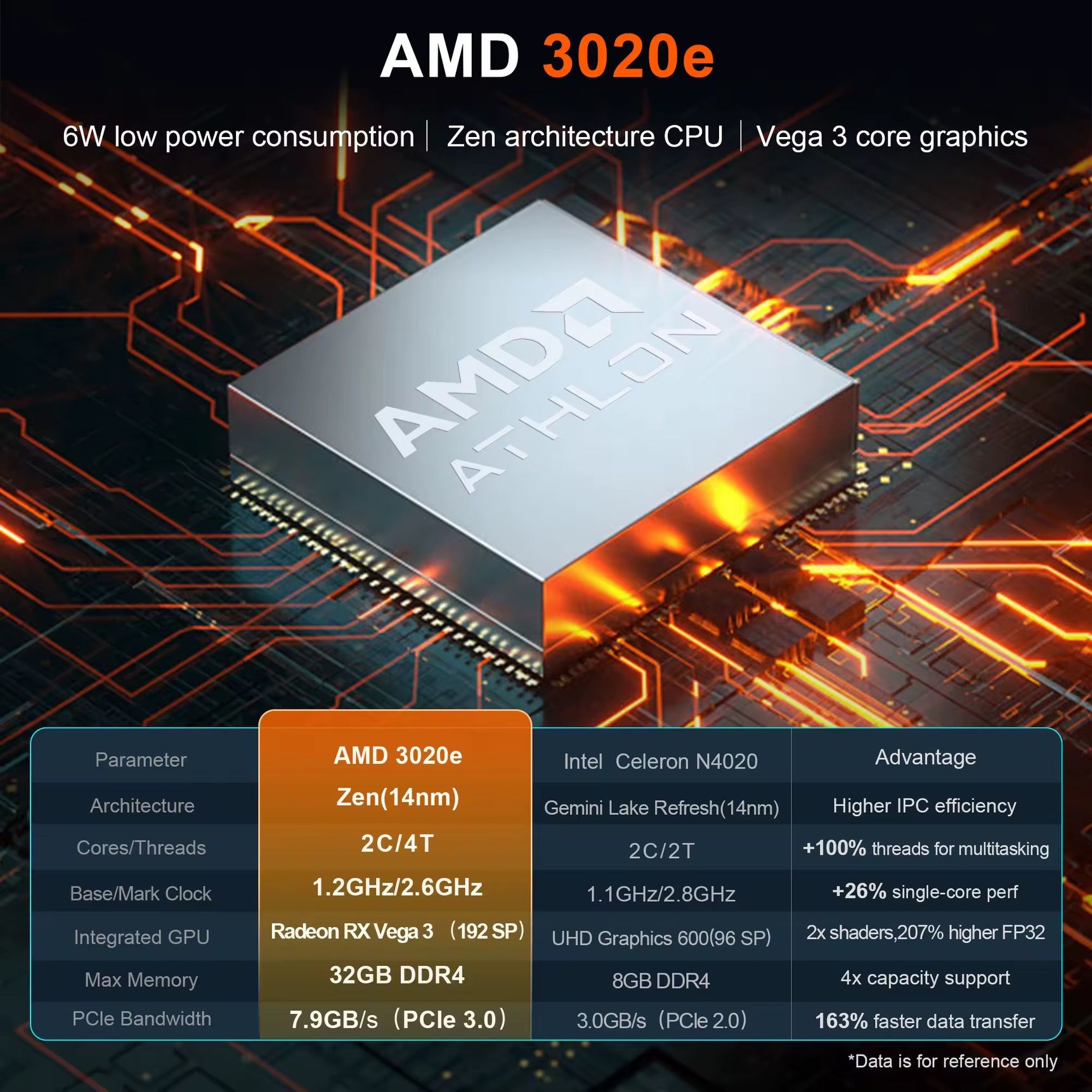 AMD R7-6800H Laptop Computer 16GB RAM New Gaming Laptop 512GB SSD 32GB DDR5 15.6 Inch AMD-Ryzen 7 New Laptop Pc_1
