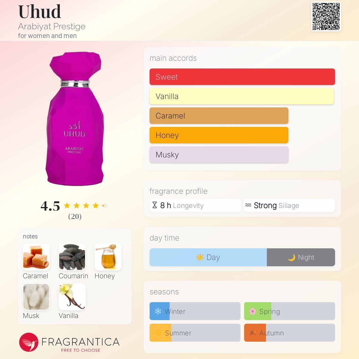 Uhud by Arabiyat Prestige _1