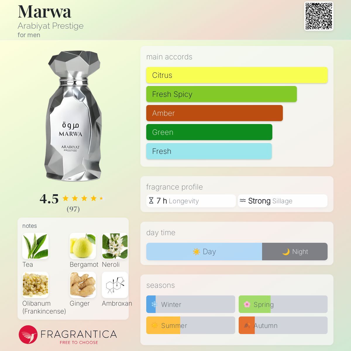 Marwa by Arabiyat Prestige _2