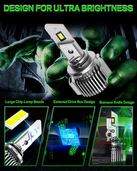 Novsight A500 N76 Plus Series H4/HB2/9003 100W 20000LM 6500K Car Headlight LED Kit (10007271)_11