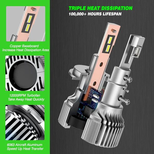 Novsight A500 N76 Plus Series H4/HB2/9003 100W 20000LM 6500K Car Headlight LED Kit (10007271)_9