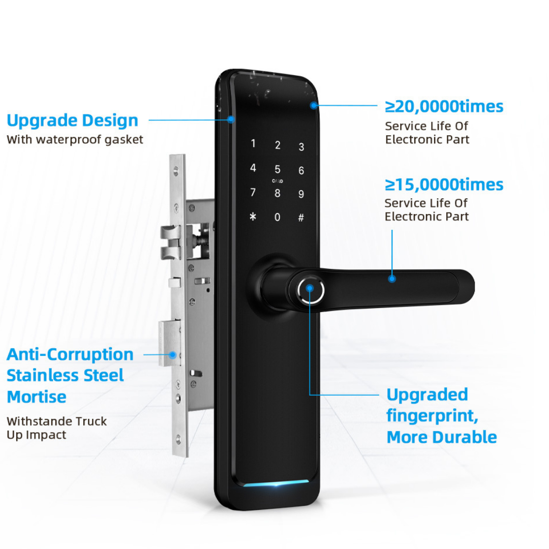 Porte intelligente verrouillée H35B_1