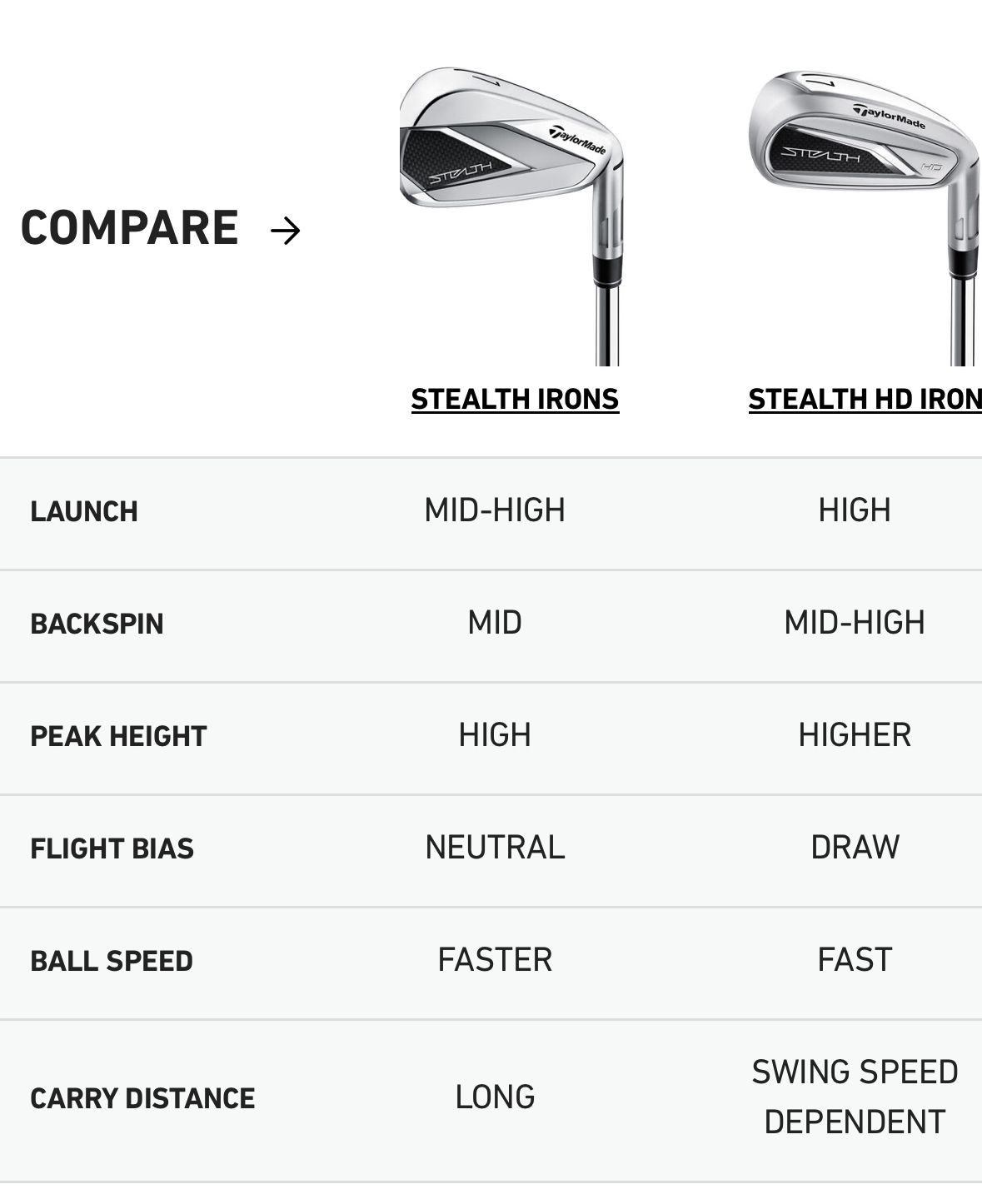 Taylormade Stealth Iron Set_10