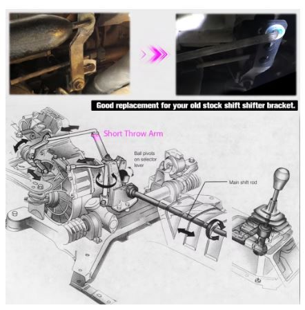 Short Shift Shifter Kit for Volkswagen Jetta/Golf 1983-1999 (10007124)_4