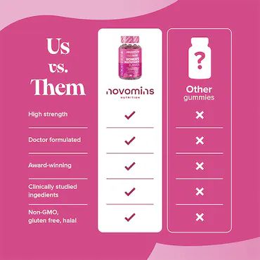 Novomins Women's Multivitamin 60 Blackberry Flavoured Gummies  3 (3)_6