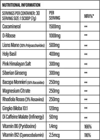 RISE AND SHINE - PITSTOP NUTRITION _1