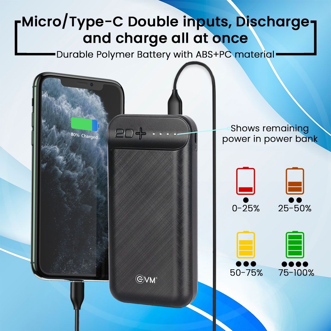 EVM P0203 ENCHARGE+ 20000 mAhPOWER BANK  (2 Years Limited Warranty)_3