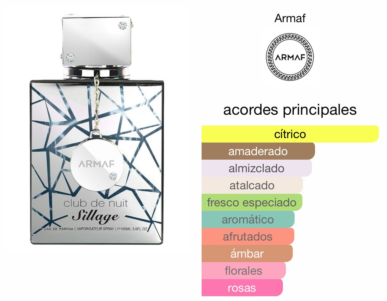 ARMAF CLUB DE NUIT SILLAGE 3,4_1