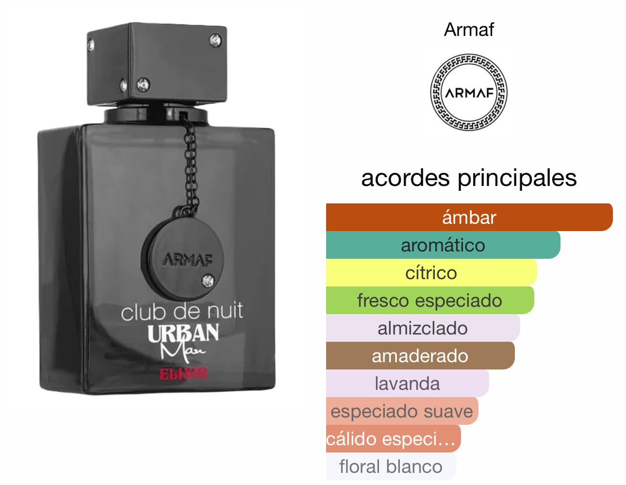 ARMAF CLUB DE NUIT URBAN MAN ELIXIR 3.6OZ_1