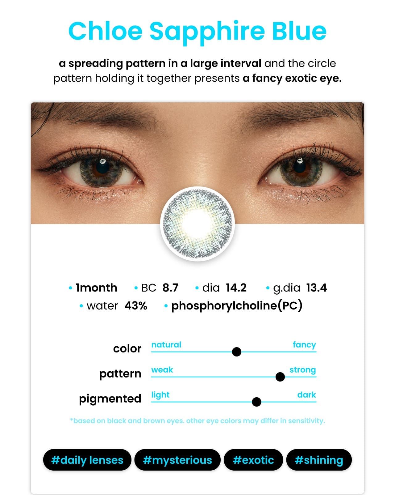 -3.25 LEYER Korea Graded Contact Lenses Chloe Sapphire Blue_3