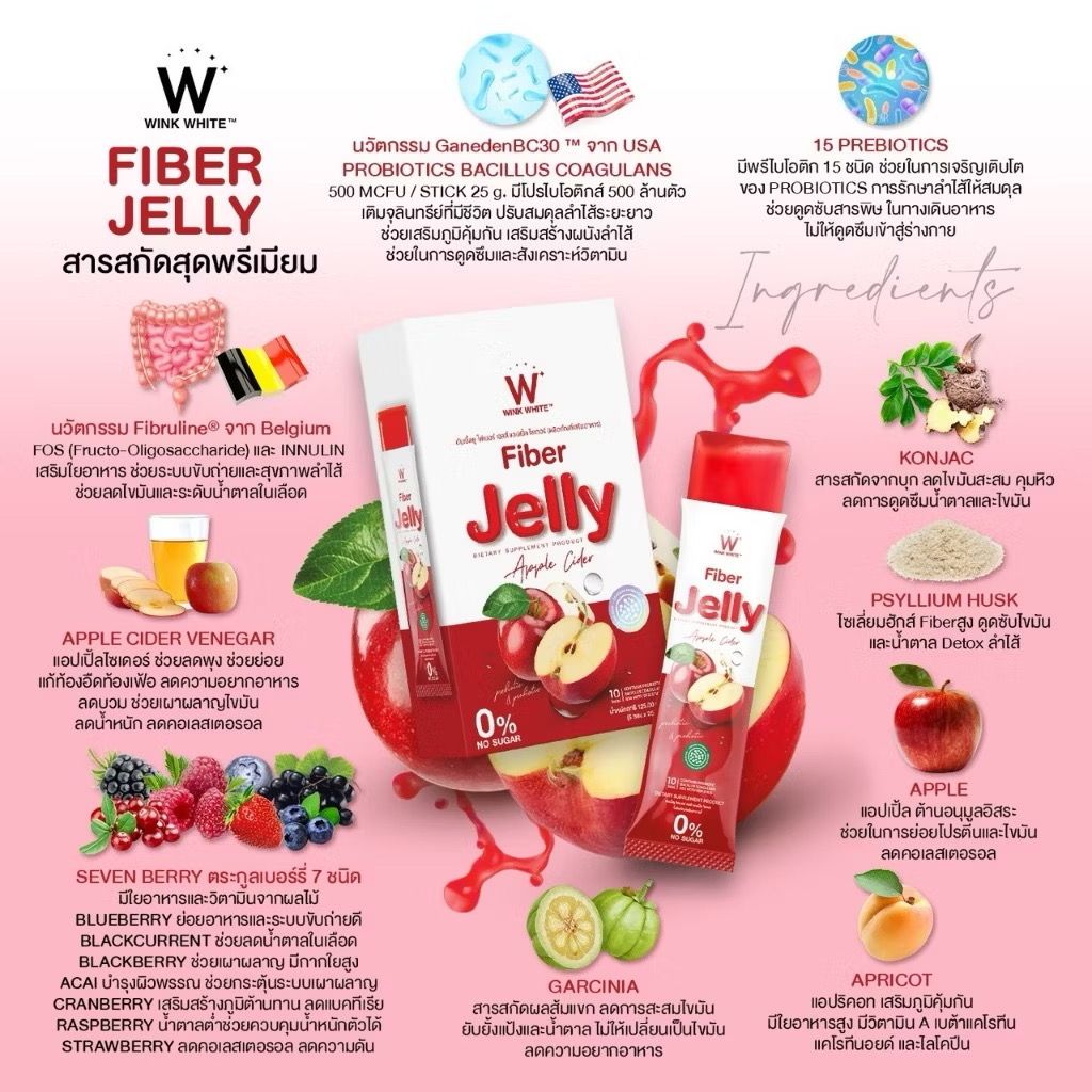 Jelly Fiber เจลลี่ไฟเบอร์ 🌿🍎🍏_3