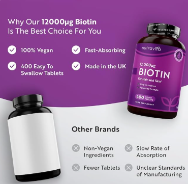 Biotin_2