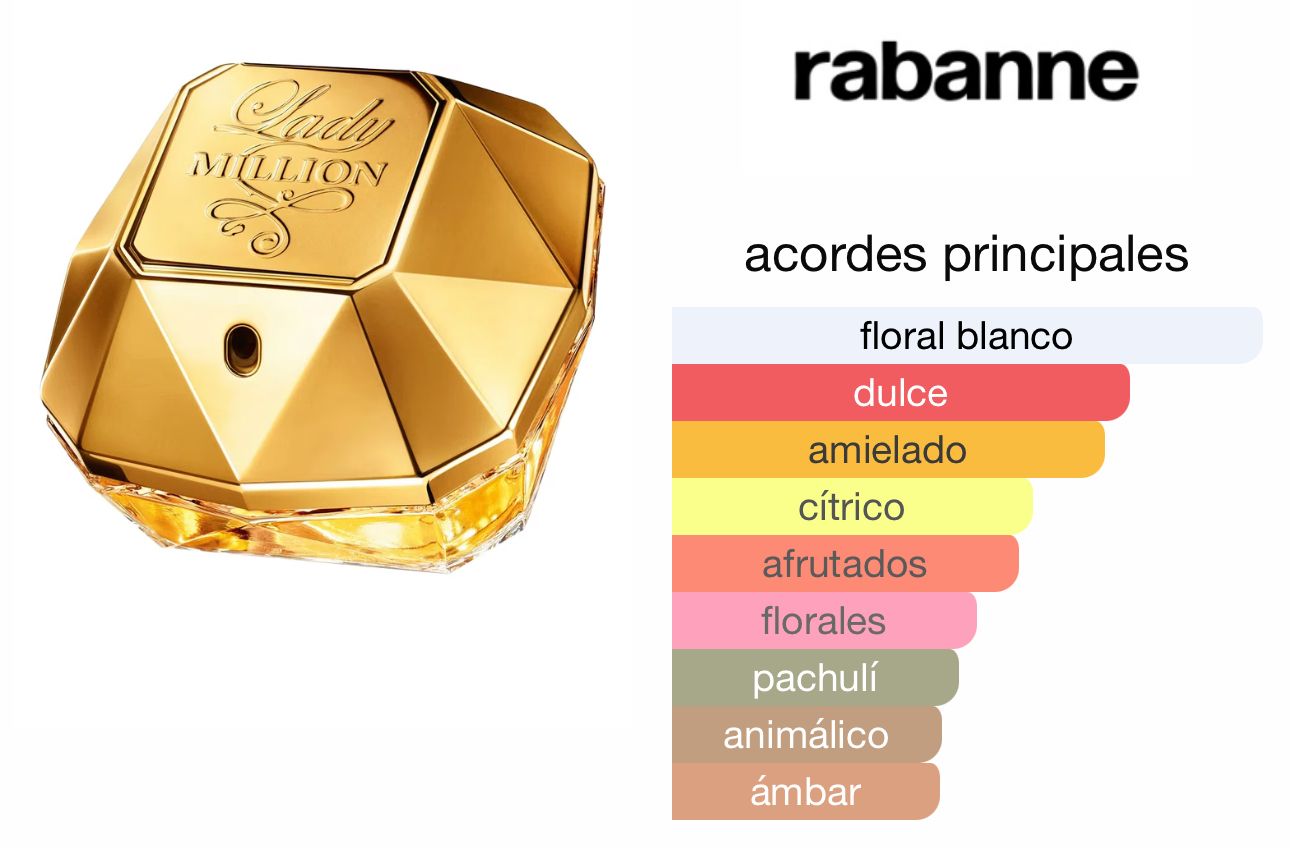 PACO RABANNE LADY MILLION 2,7 EDT_1