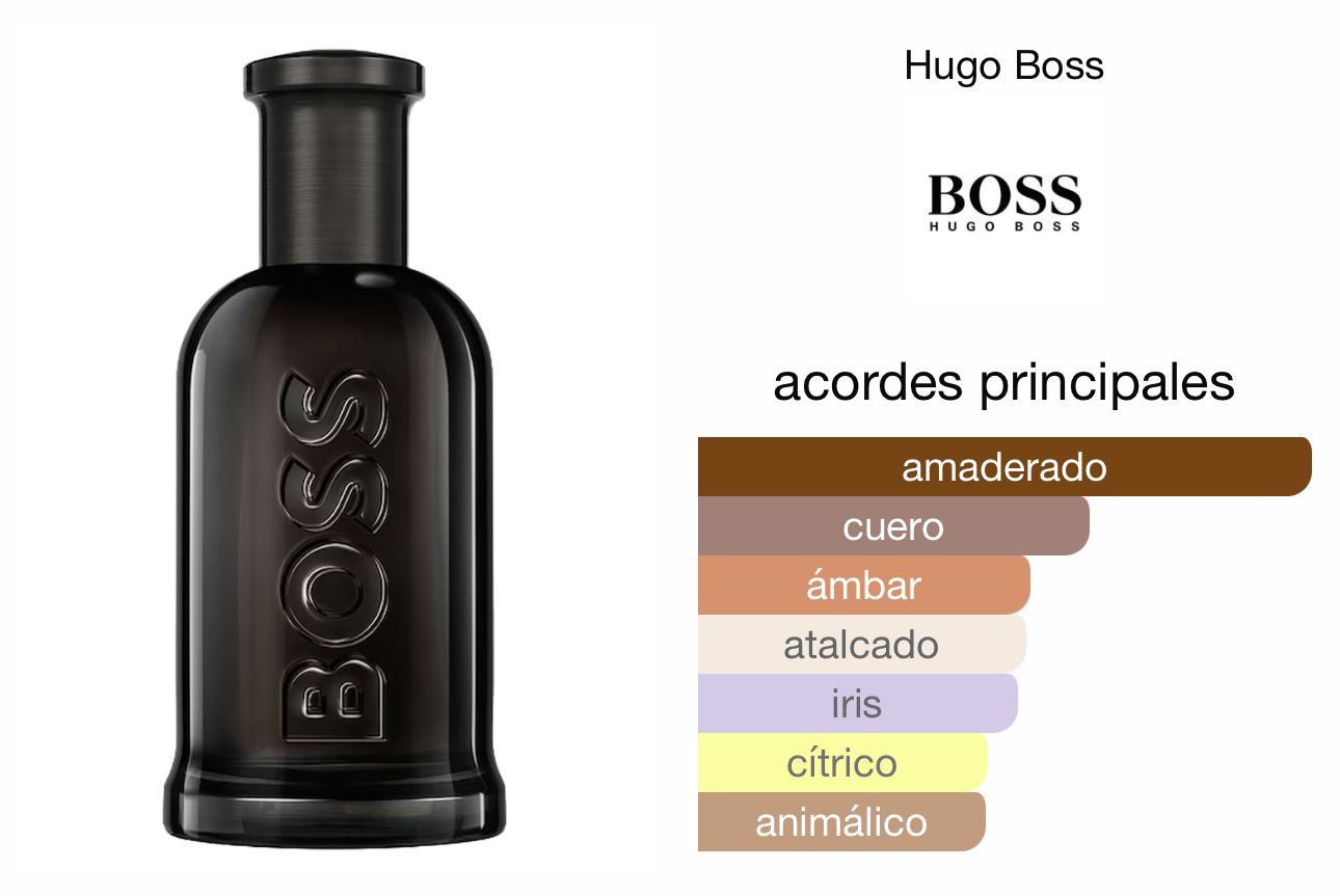 HUGO BOSS BOTTLED PARFUM 100ml EDT_1